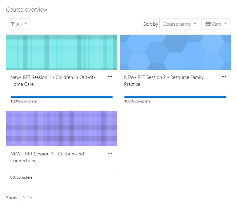 Example "Course overview" dashboard block